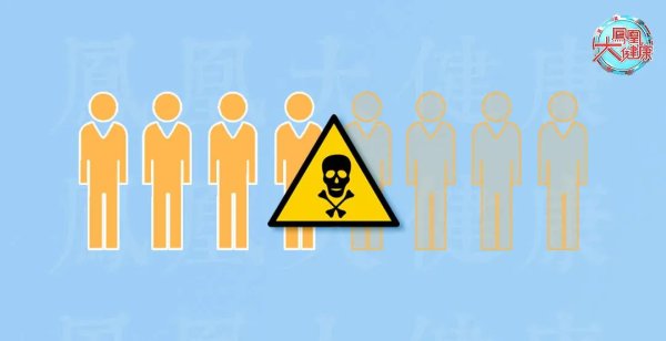 永之胜 这个“吃”或“睡”出来的病，中国有5亿人患上！一个指标可自查...